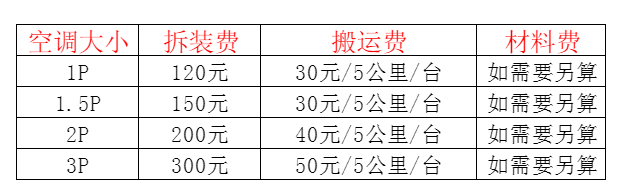 宁武空调移机及费用电话在哪里找